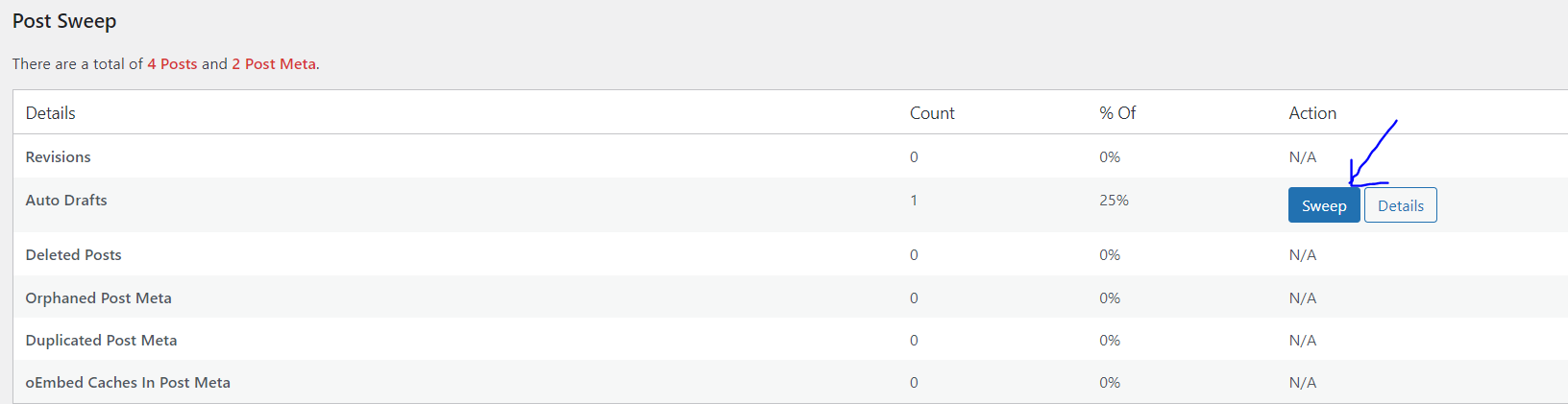 WordPress Database Optimization - A Complete Guide