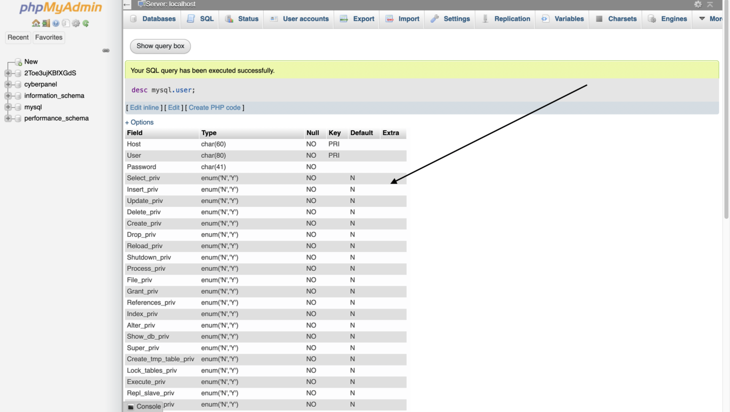 How to List Users in MySQL Database- Guide 2023
