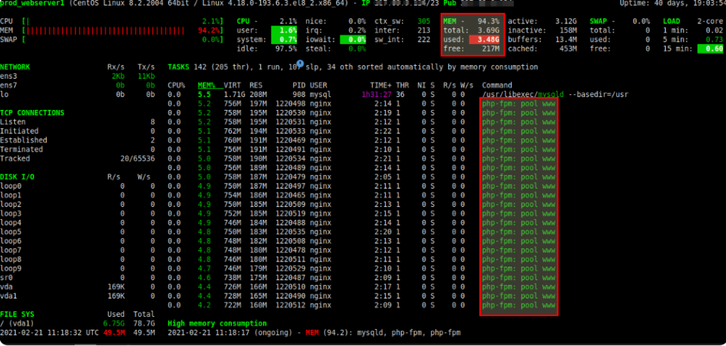 Diagnose Out Of Memory Killed PHP-fpm Error