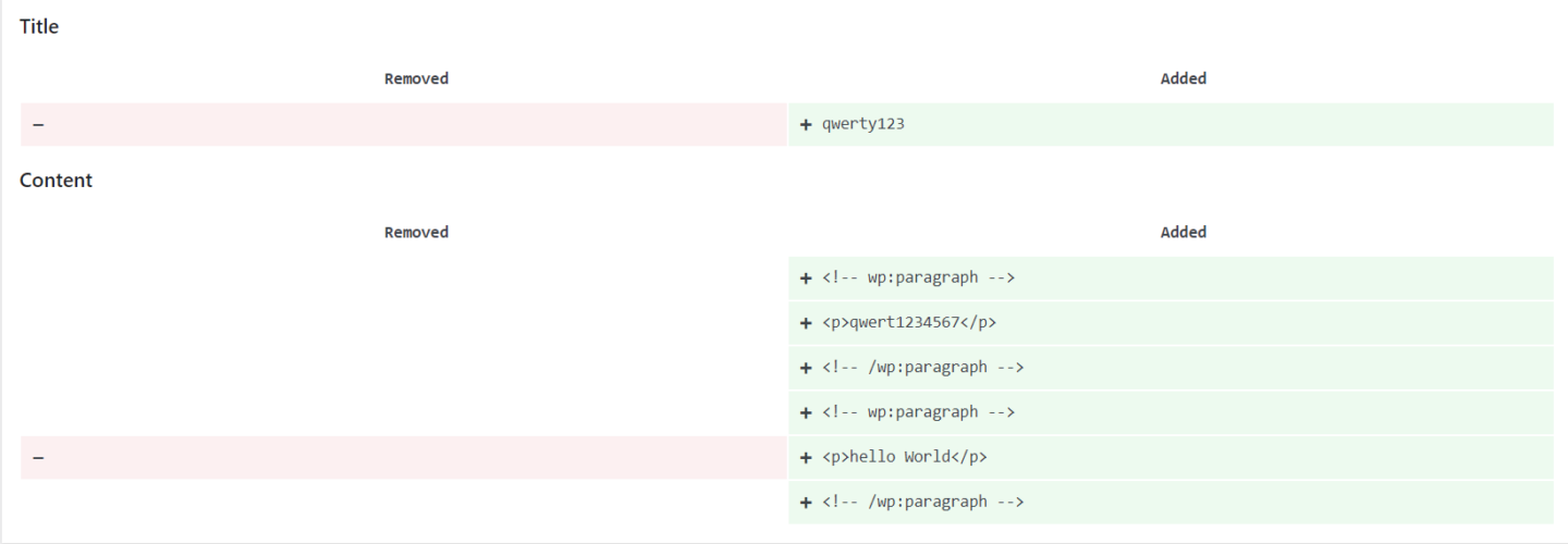 How to revert changes in wordpress 