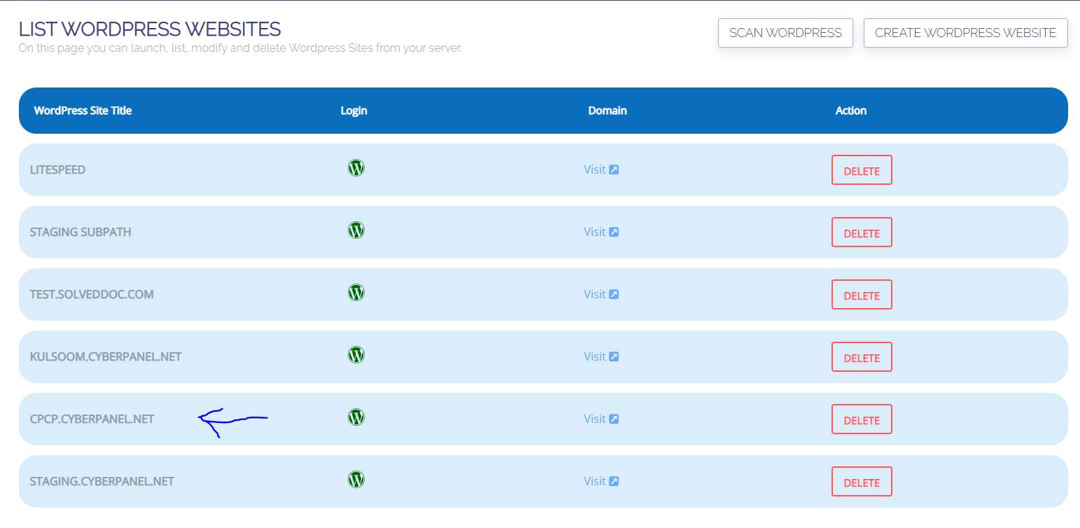 How to run a cron job for every hour?