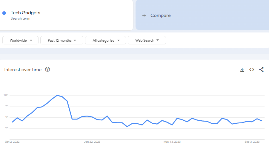 Is Mini Portable Printer Profitable to Sell? – Dropshipping from worldwide  to worldwide