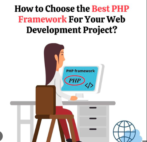 Choosing-right-PHP-framework