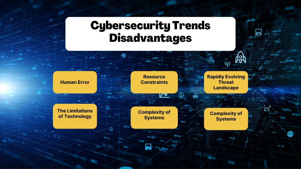 cybersecurity-trends-disadvantages