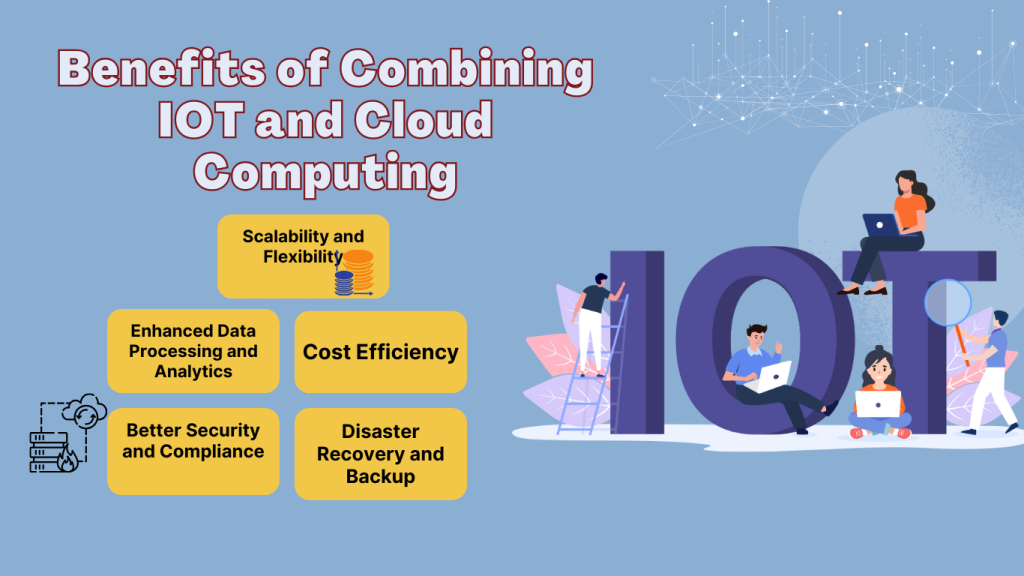 IOT-and-Cloud-computing-benefits