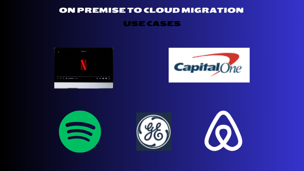 On-premise-to-cloud-migration-use-cases-examples.