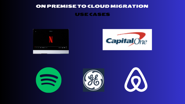 Complete On Premise to Cloud MIgration Guide 2024