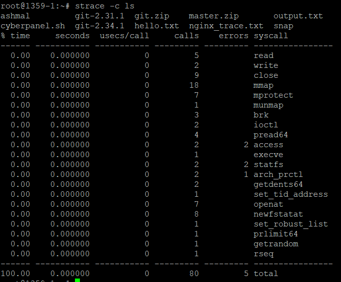 Displays a summary of system call statistics for the 'ls' command.