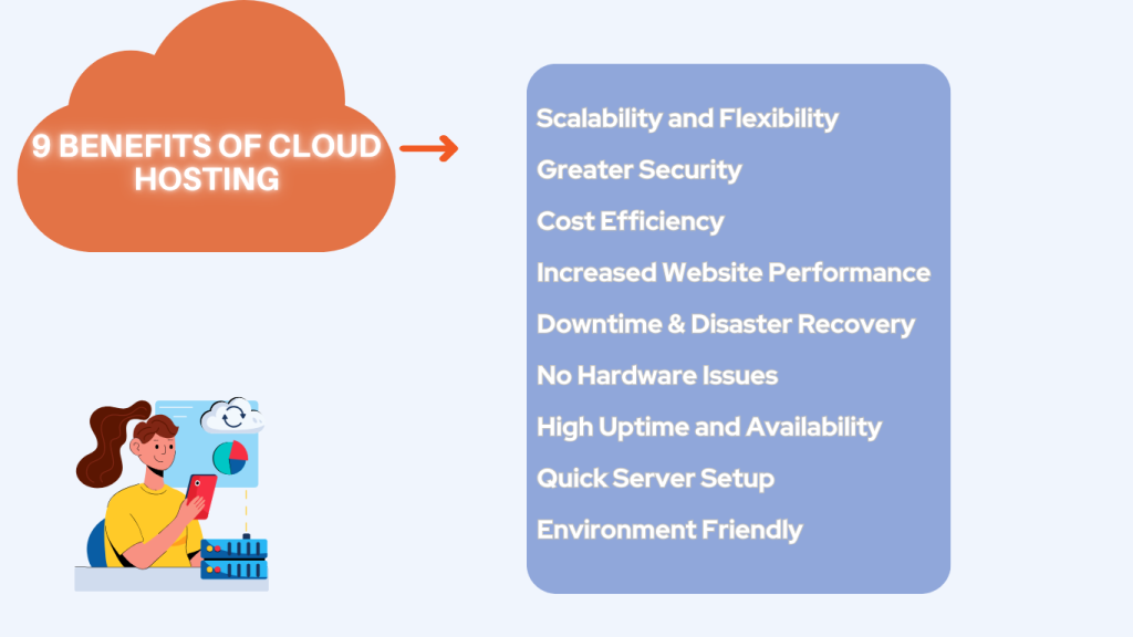 Benefits-of-cloud-hosting

