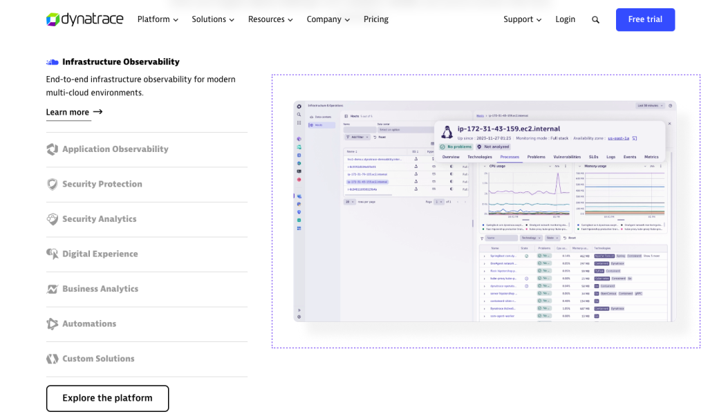 dynatrace-container-monitoring-tools.