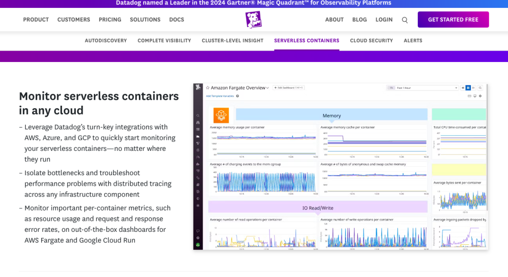 Datadog-container-monitoring-tools