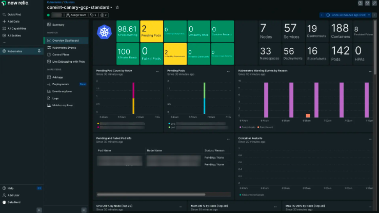 New Relic-comprehensive-container-monitoring-tools-in2024