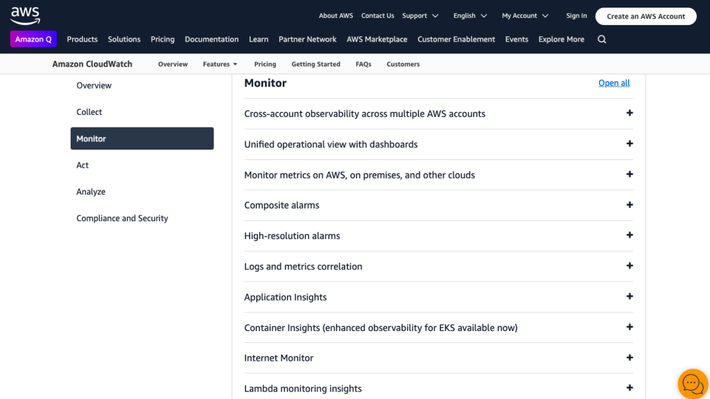 CloudWatch (AWS)-top-container-monitoring-tools