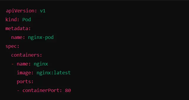 configuration for an NGINX Pod