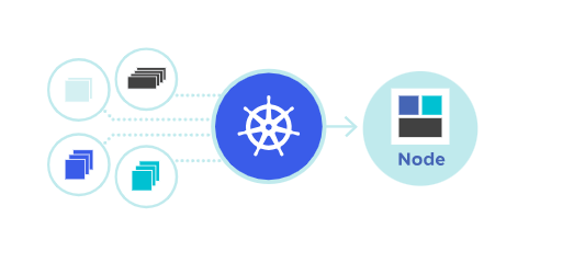 Kubernetes-vs-Openshift