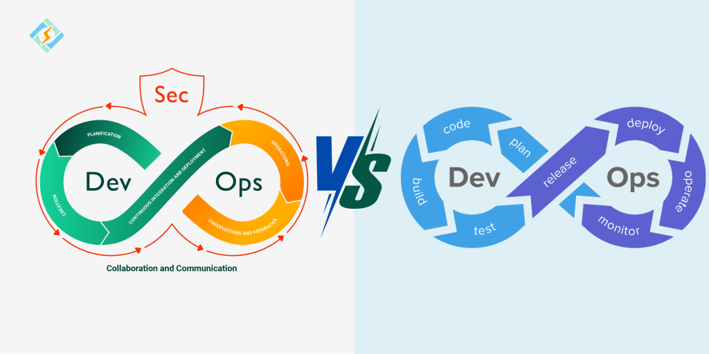 DevSecOps vs DevOps