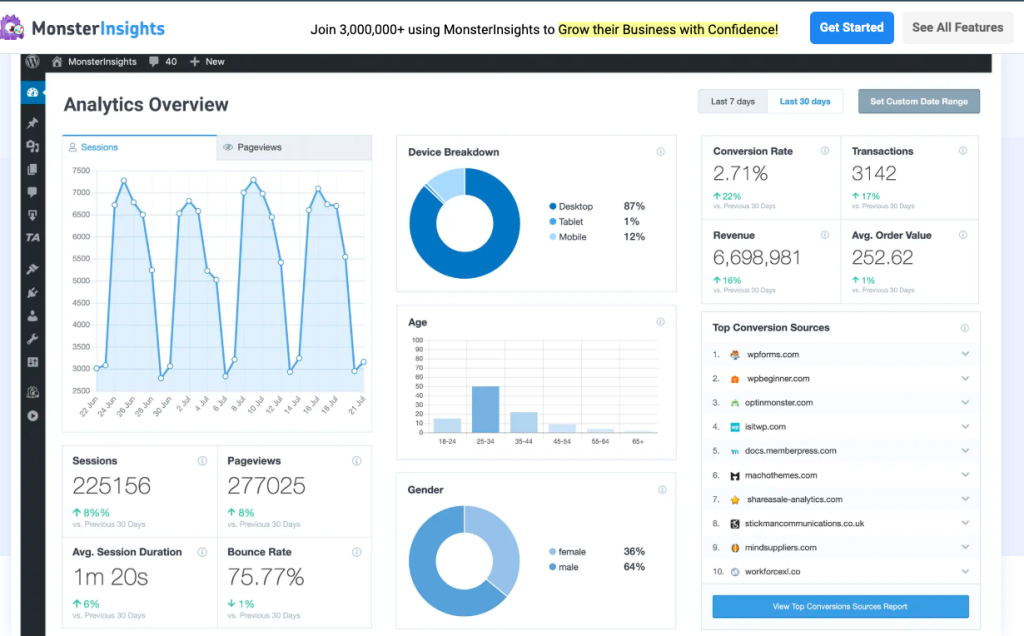 MonsterInsights