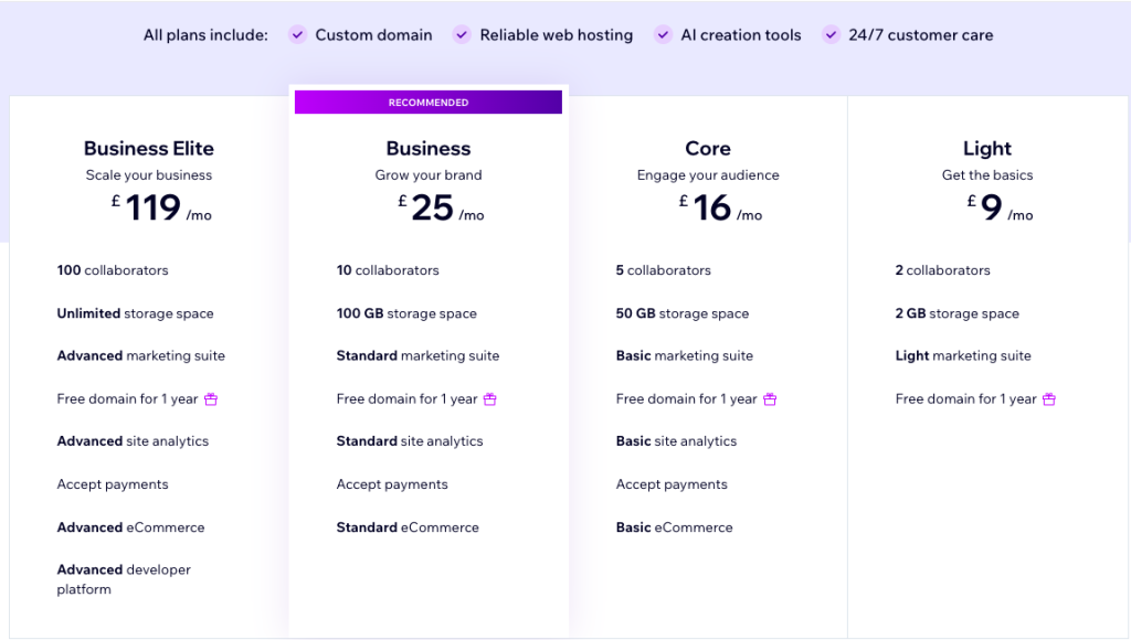 wix-vs-woocommerce-pricing difference