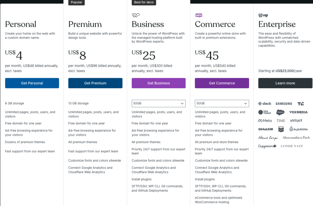 wordpress vs webflow-pricing