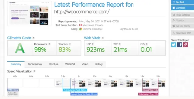 Performance report