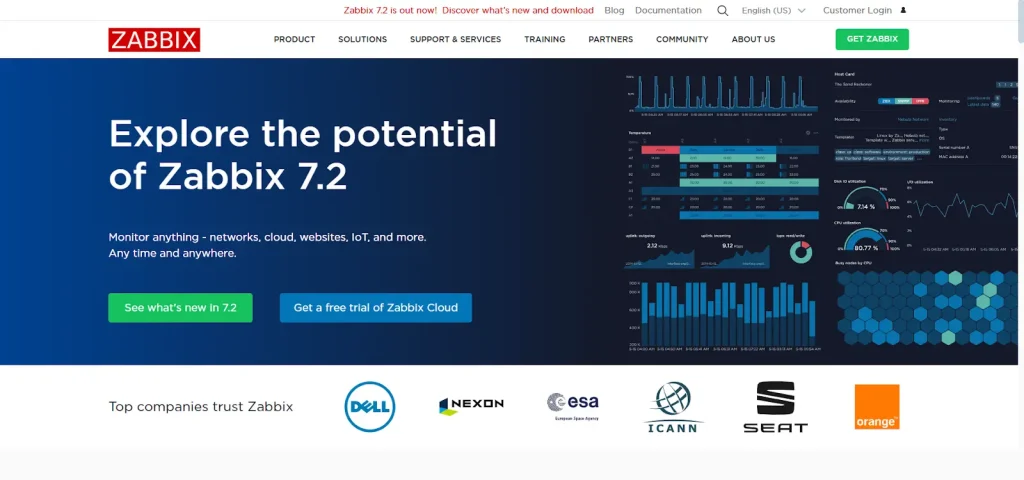 Zabbix