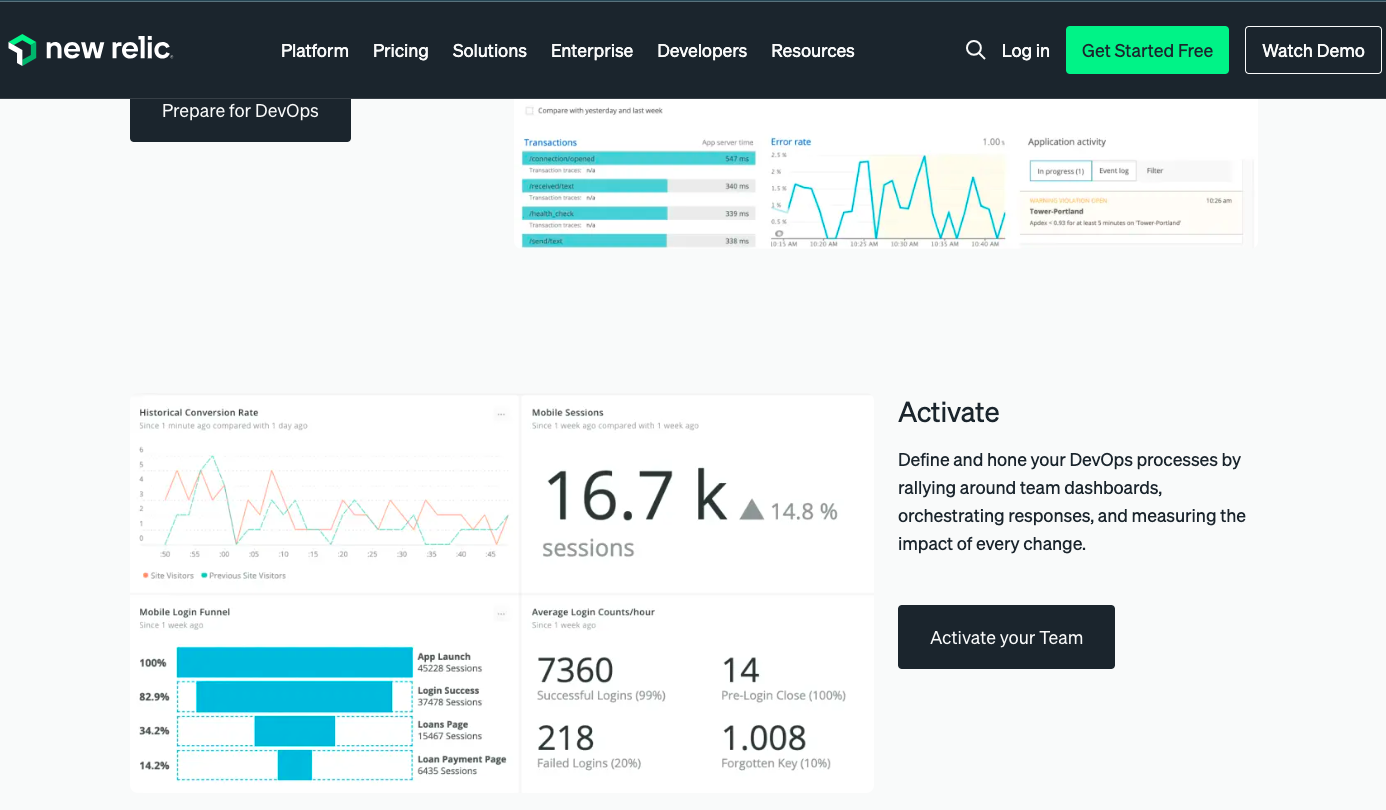 7 Best Monitoring Tools in DevOpS: Detailed Review for 2025