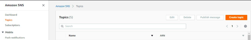how-to-create-SNS-TOPIC-IN-AWS-guide-for-2025