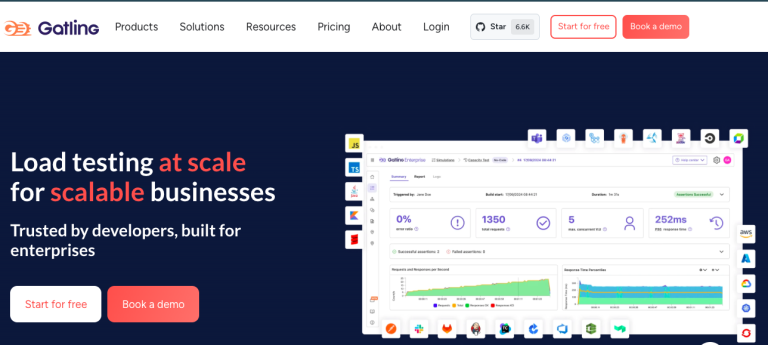 Top 5 Performance Testing Tools For Large-Scale Applications