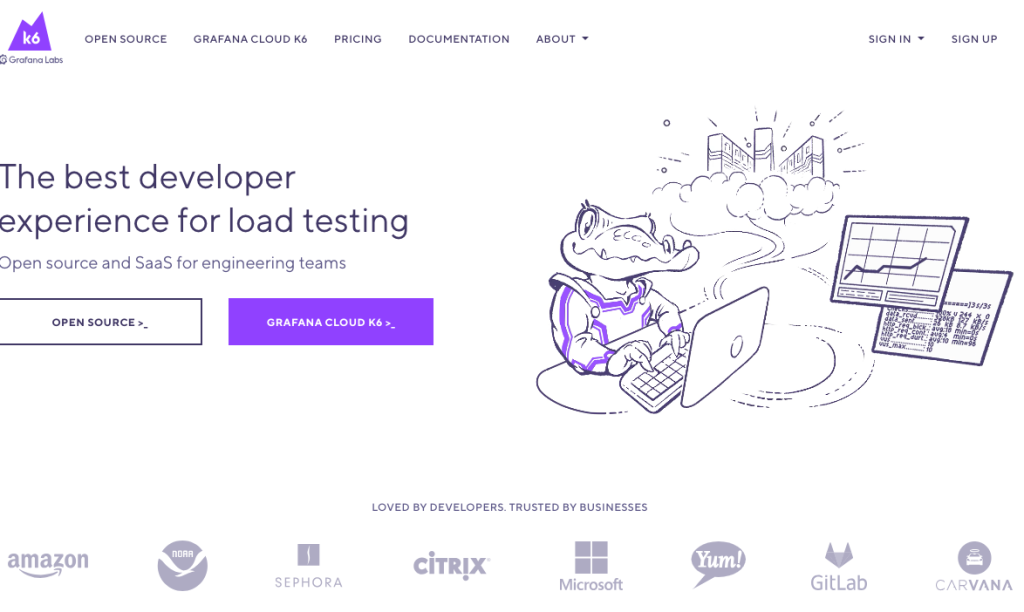 k6-performance-testing-tools-for-2025-image