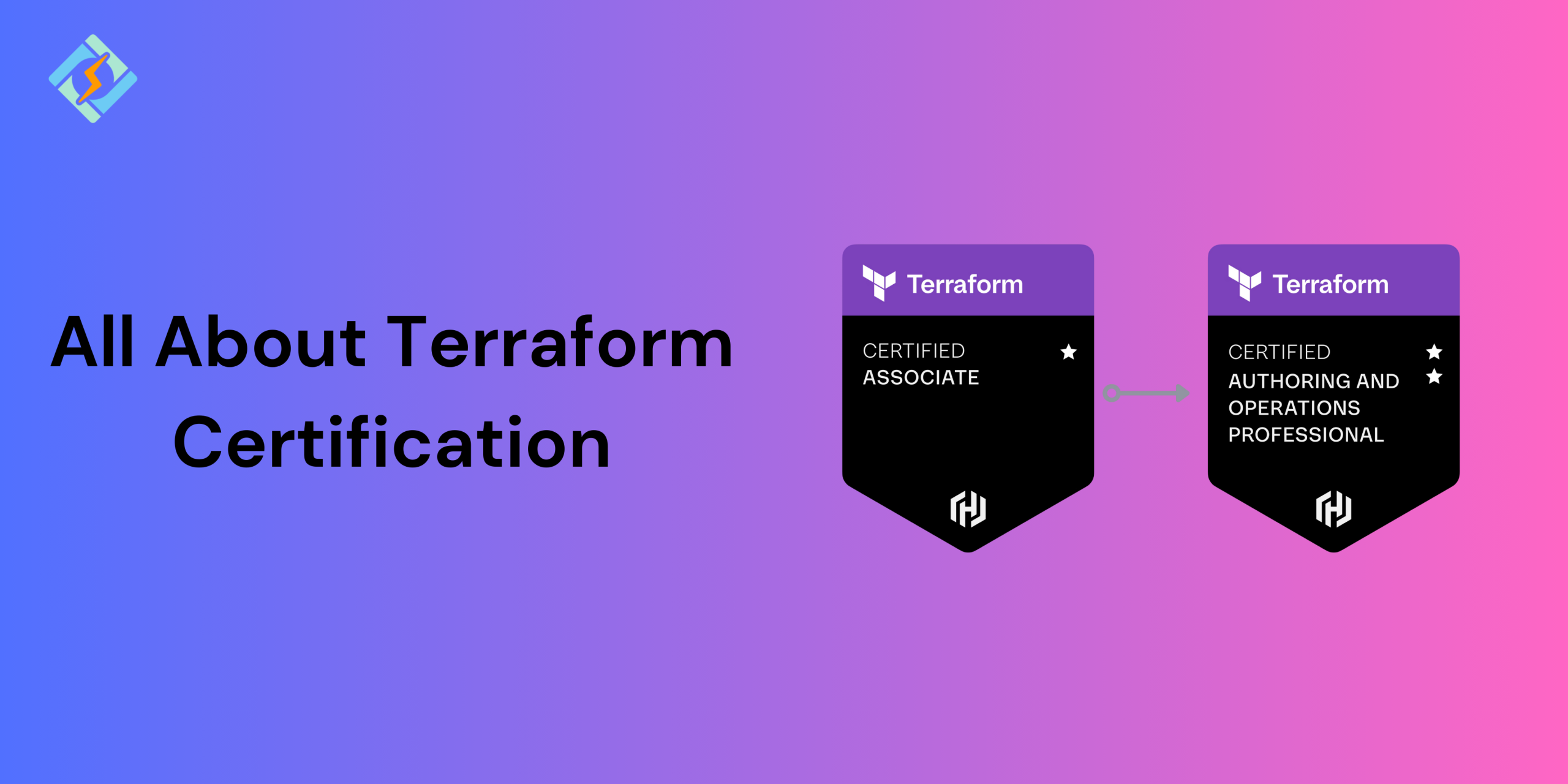terraform certification