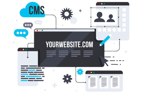 WordPress-sitemap