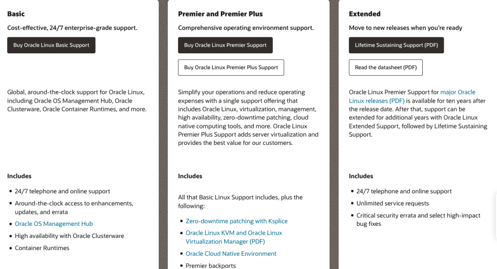 Pricing-Plans-Oracle-Linux