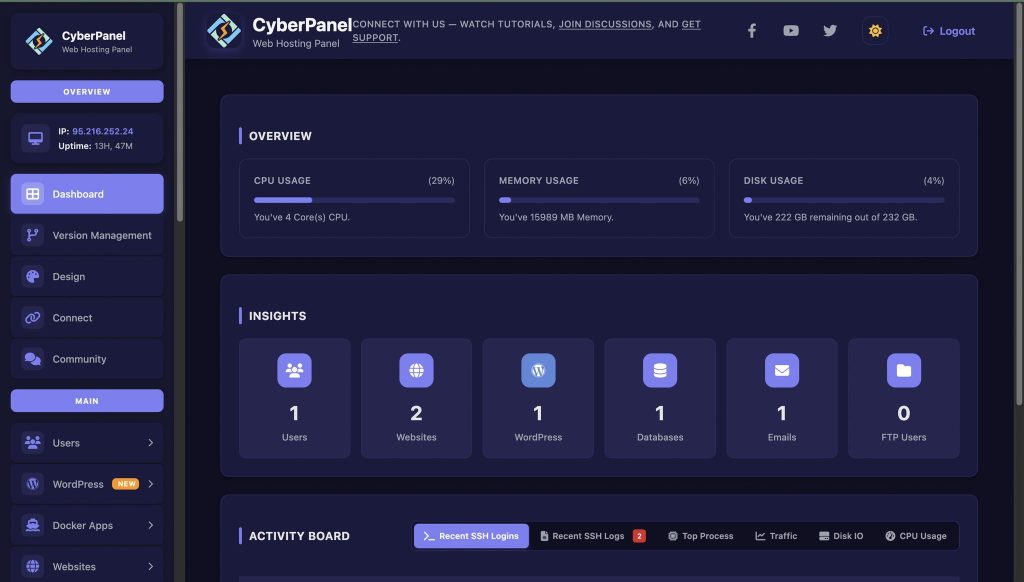 CyberPanel