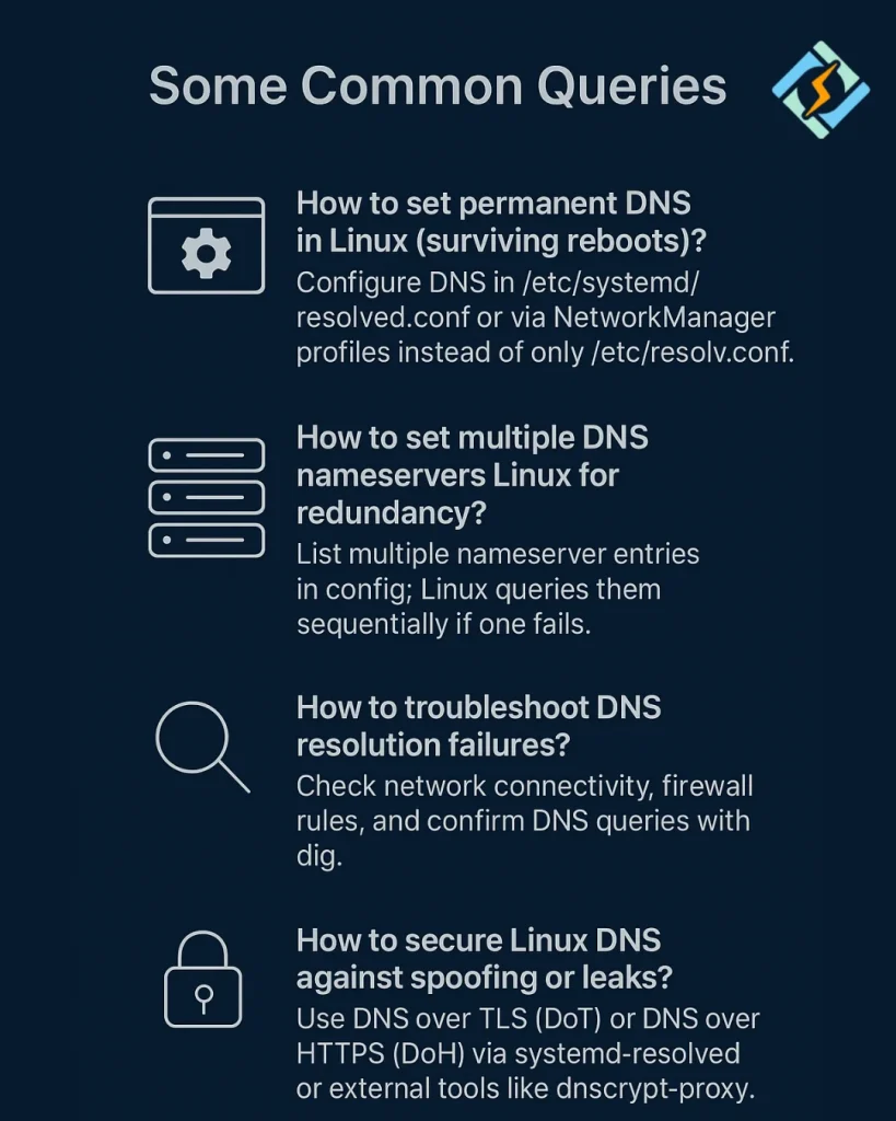 COMMON QUESTIONS FOR DNS NAMESERVER LINUX
