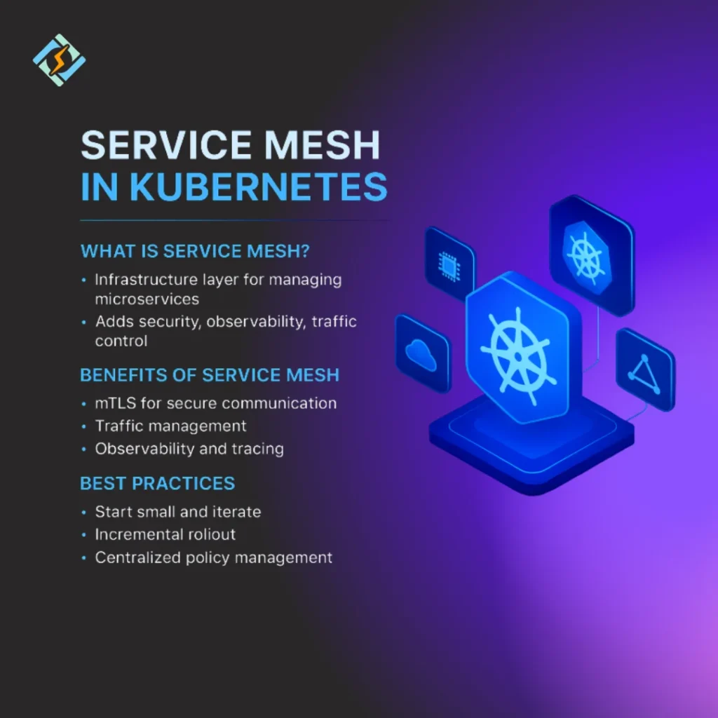 service mesh kubernetes