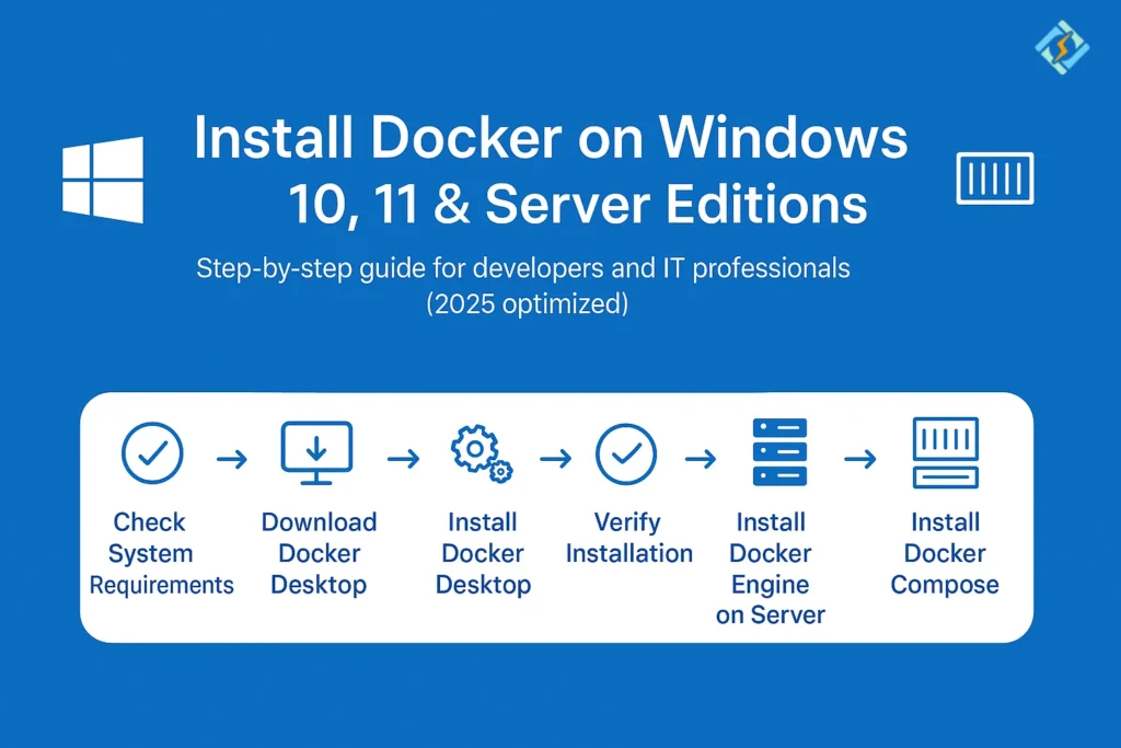 install docker windows