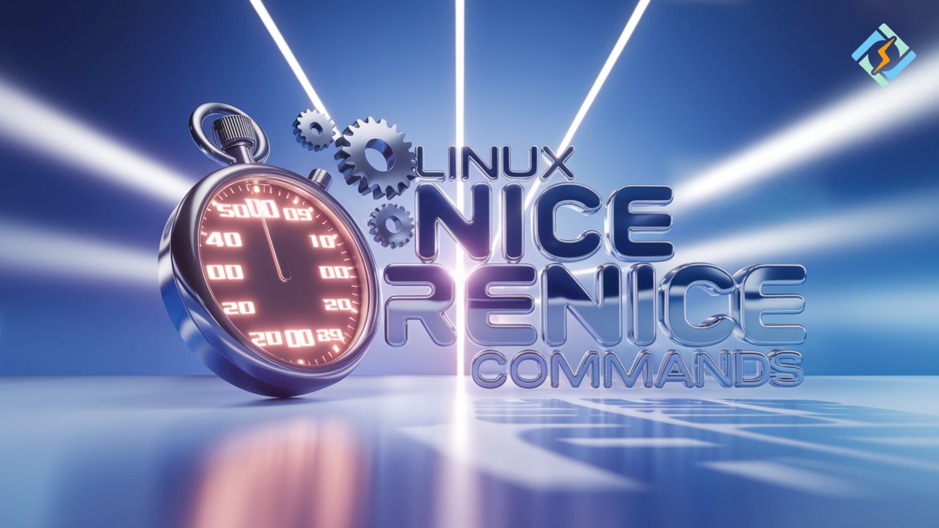 nice and renice command in linux
