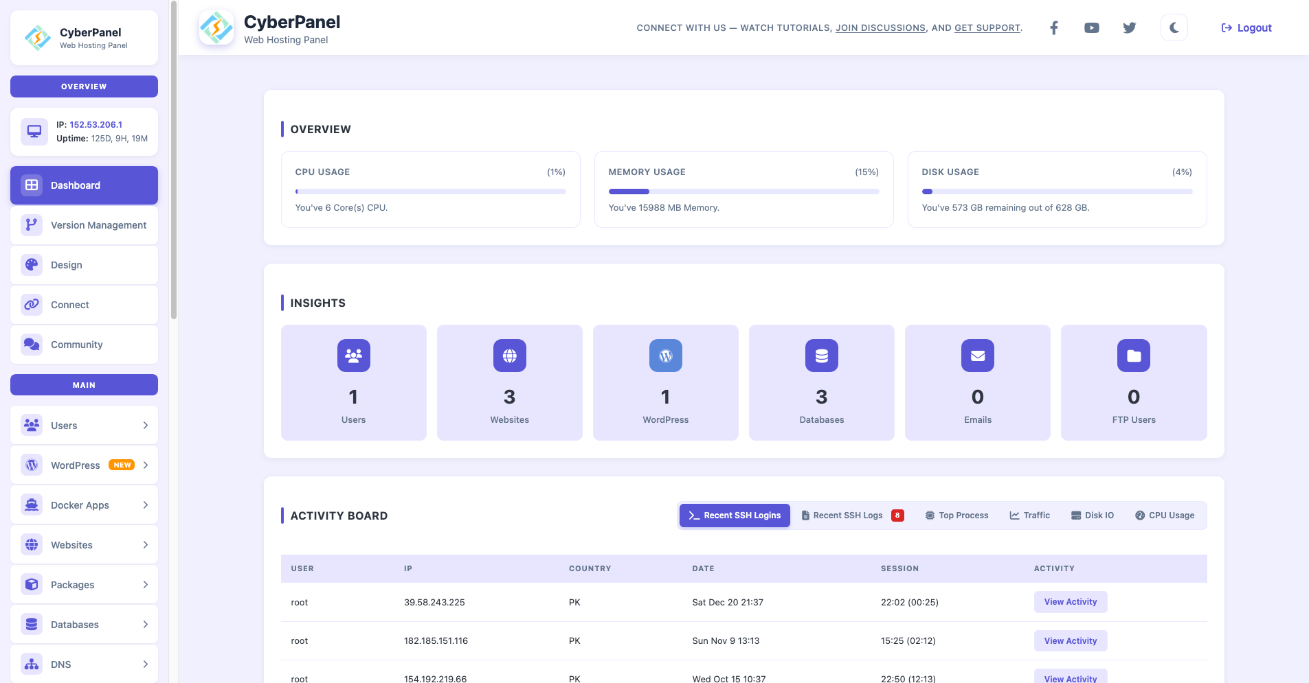 CyberPanel Dashboard - Free Web Hosting Control Panel with OpenLiteSpeed, showing website management, SSL certificates, and server statistics