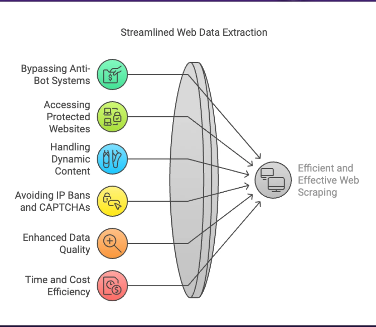 Crypto Tax Compliance 2026