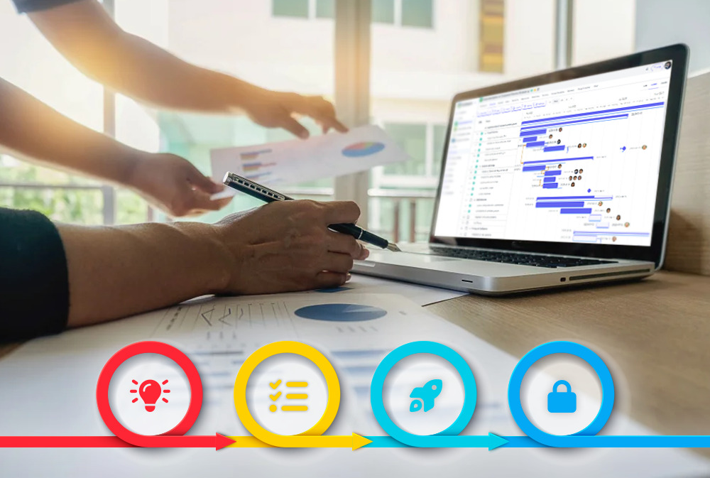 Project realization phases