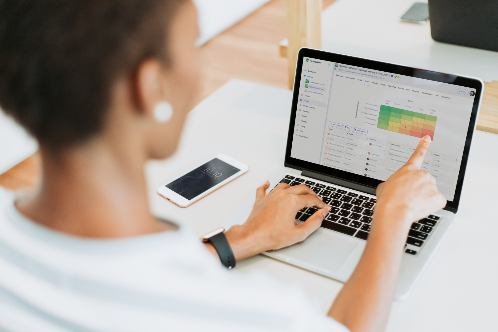 Risk matrix for technology projects