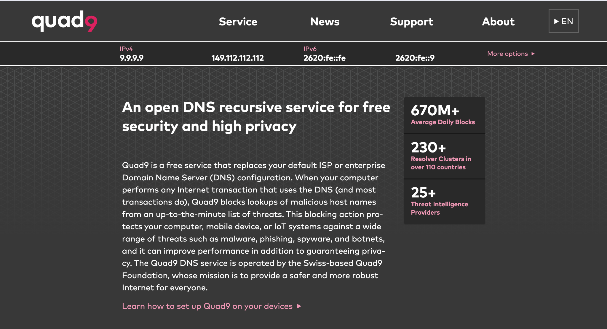Top private DNS providers for 2026