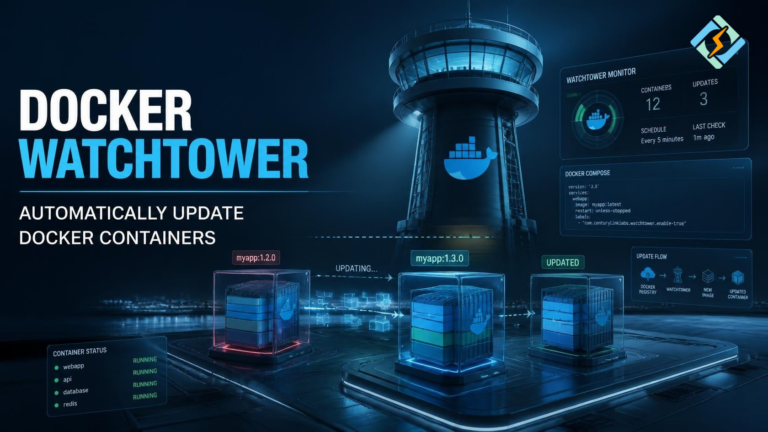 Docker Watchtower