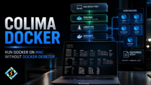 Colima Docker