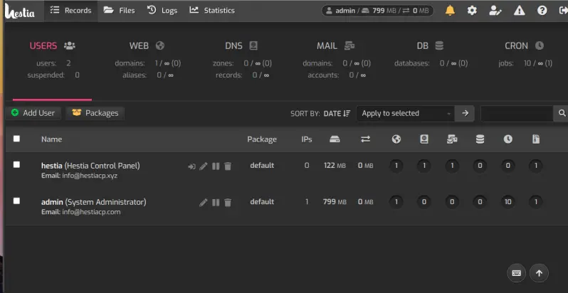 HestiaCP hosting control panel dashboard