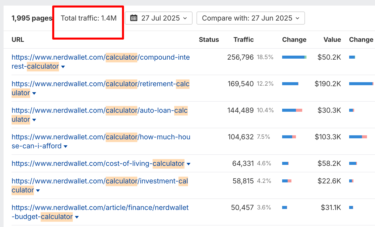 Finance SEO illustration