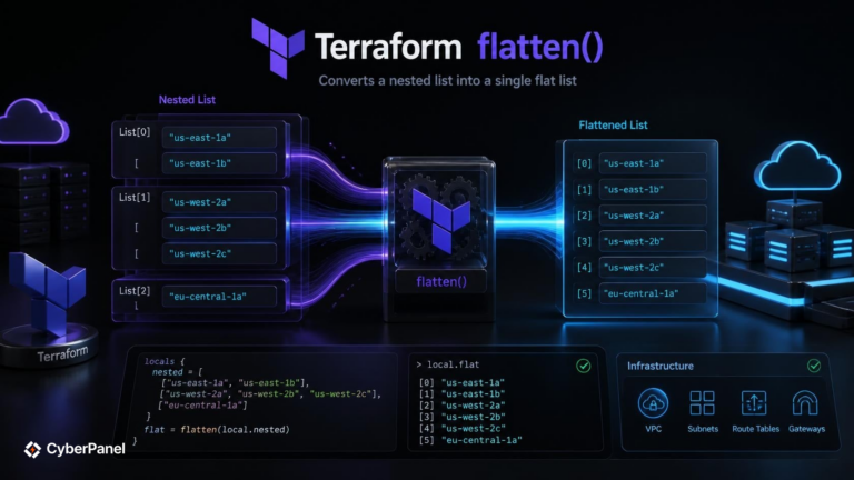 Terraform flatten