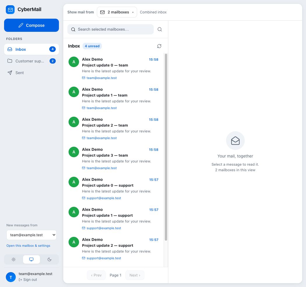 Combined CyberMail inbox showing messages labelled with their team or support receiving address