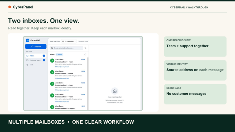 Read multiple CyberMail mailboxes together