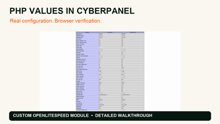 CyberPanel PHP configuration and browser verification walkthrough